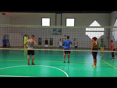 Precorsi SFSM 2018 - Preparazione test d'ingresso Scienze Motorie