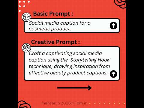 How to Write Creative & Effective Prompts for ChatGPT Part 3 by Md Ehtesham Ahsan BBA 2026