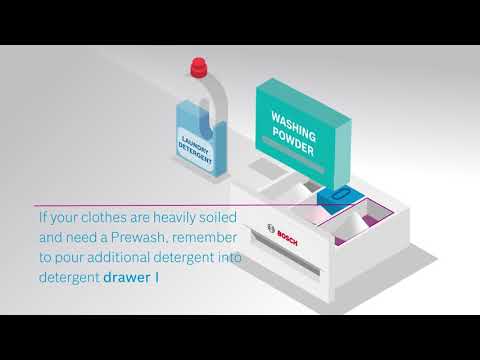 How to Quickstart your Bosch Washing Machine