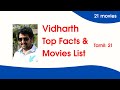 Actor Vidharth Movies List Top Facts
