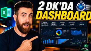 Google Gemini ile 2 Dakikada Profesyonel Dashboard Hazırla!