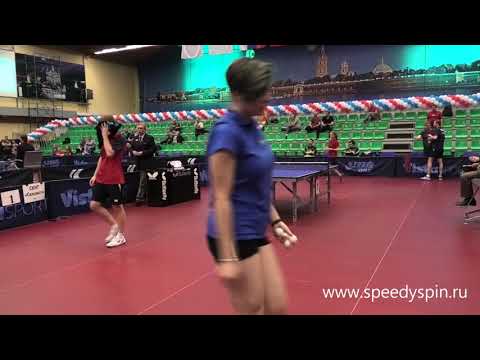 Hripunenko - Mutygullin.Russian Premier League.1\4.Play-off 2019.