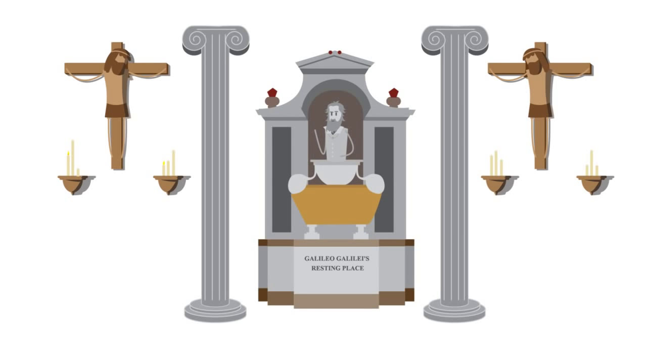 Galileo -Fun Facts In A Nutshell