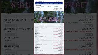 #NISA,#新NISA,#つみたてNISA,#iDeCo,#配当金,#配当利回り,#決算,#決算分析,#業績,#企業分析,#銘柄分析,#株予想,#株の買い方,#株の売り方,#株勉強