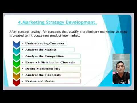 Chapter 5: The Right Product for the Right Market. 5.1 ( New Product Development Process)