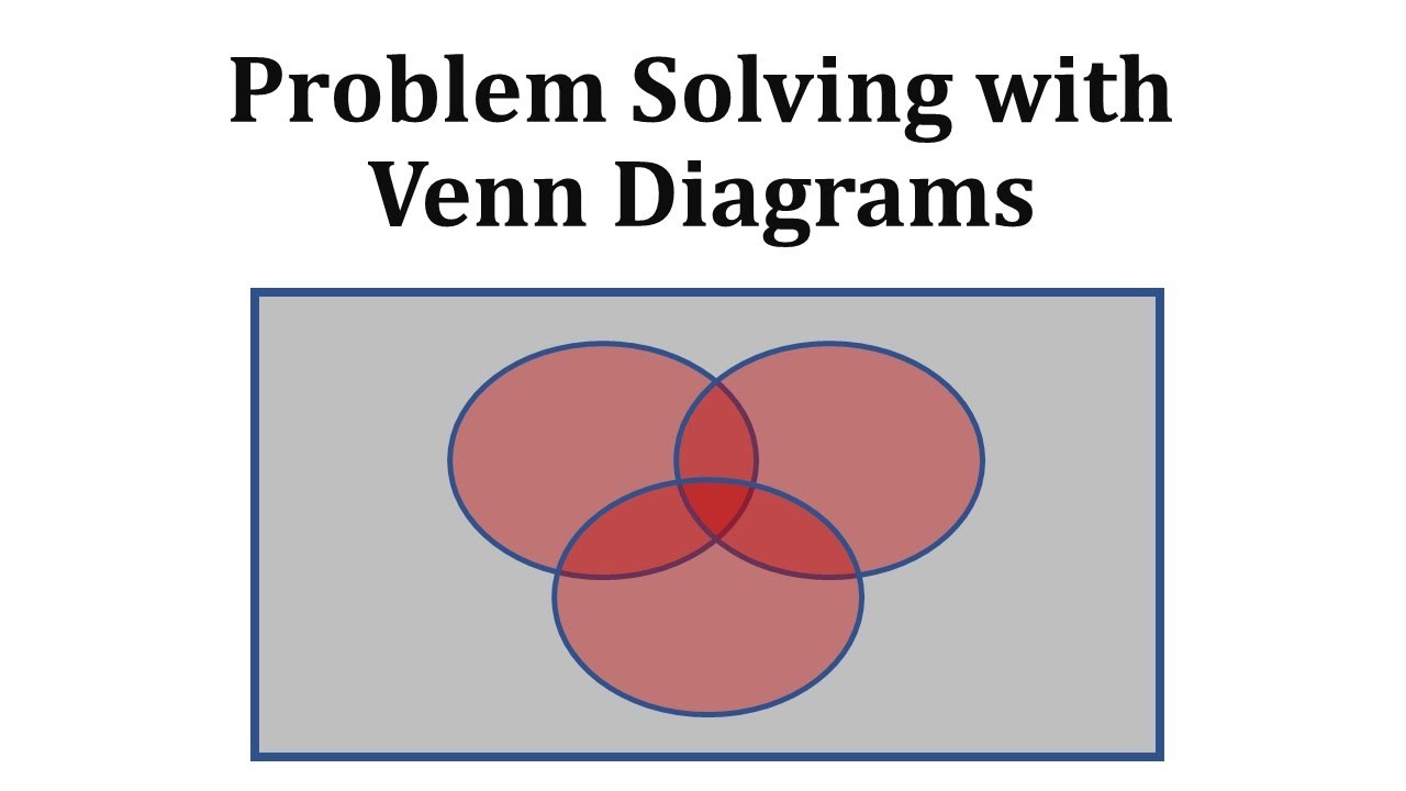 Watch video Solving Problems with Venn Diagrams Now Solving Problems with Venn Diagrams