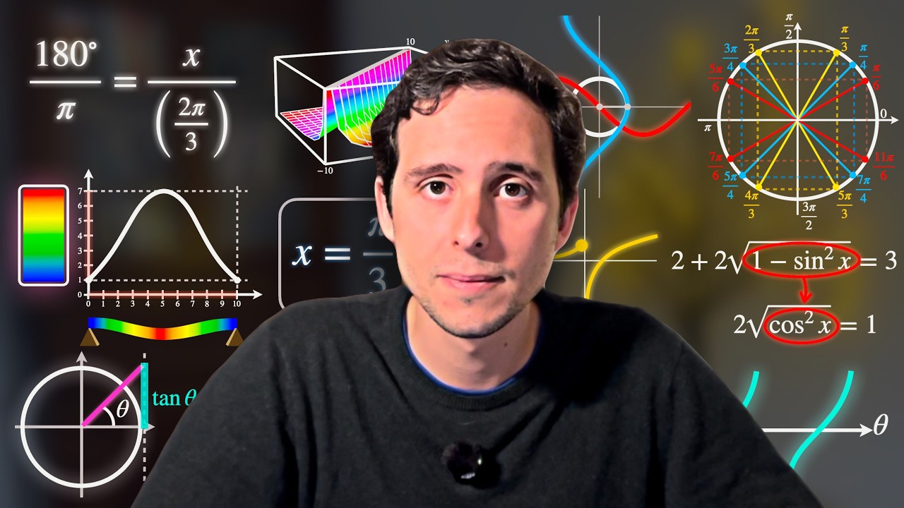 The Language of Calculus I Wish I Had Learned First