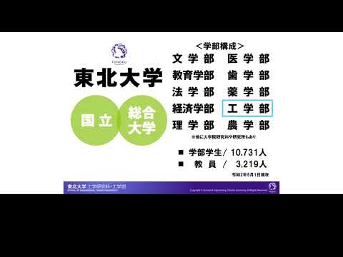 Tohoku University - School of Engineering