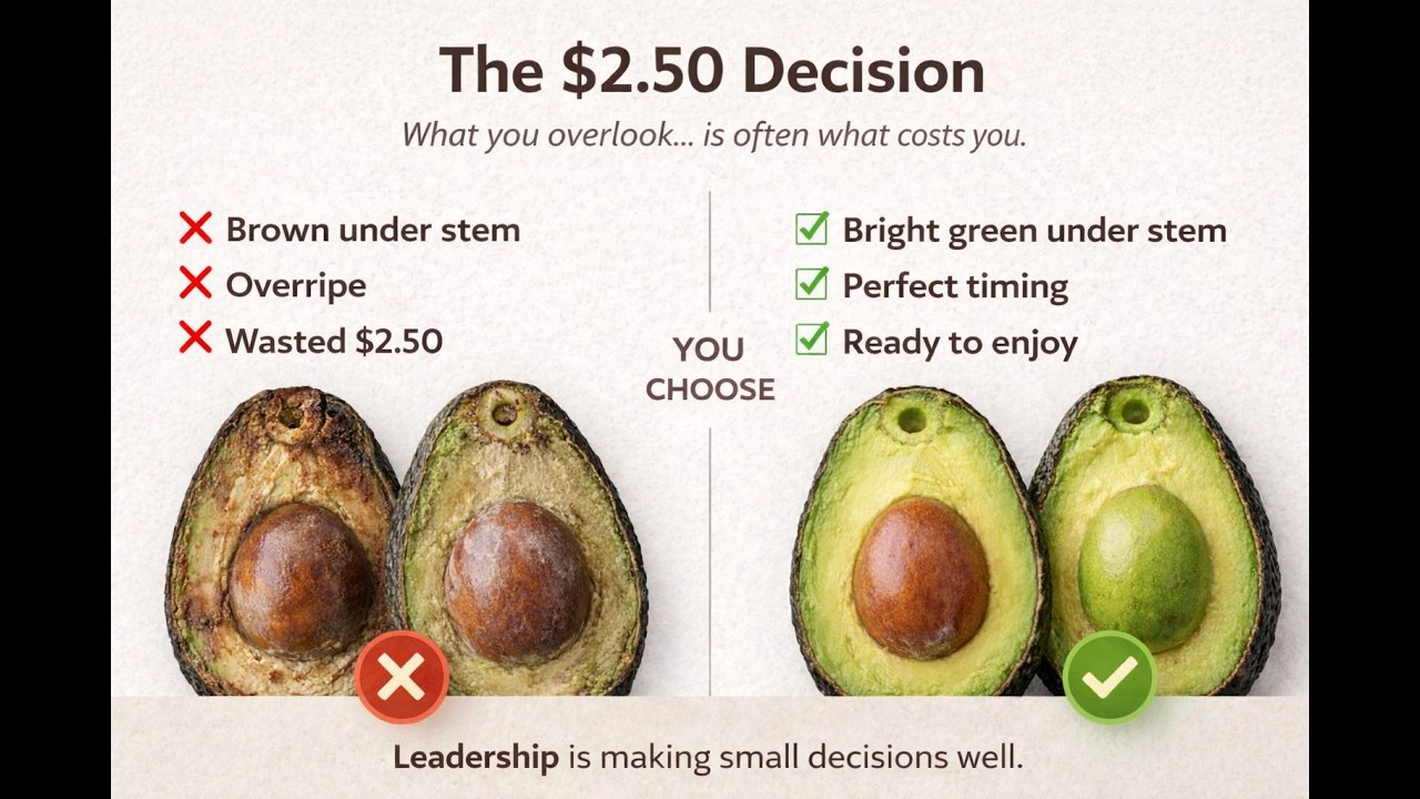 The $2.50 Leadership Lesson | How to Pick the Right Avocado