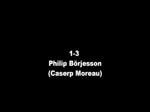 Östra SK - Jönköpings IK