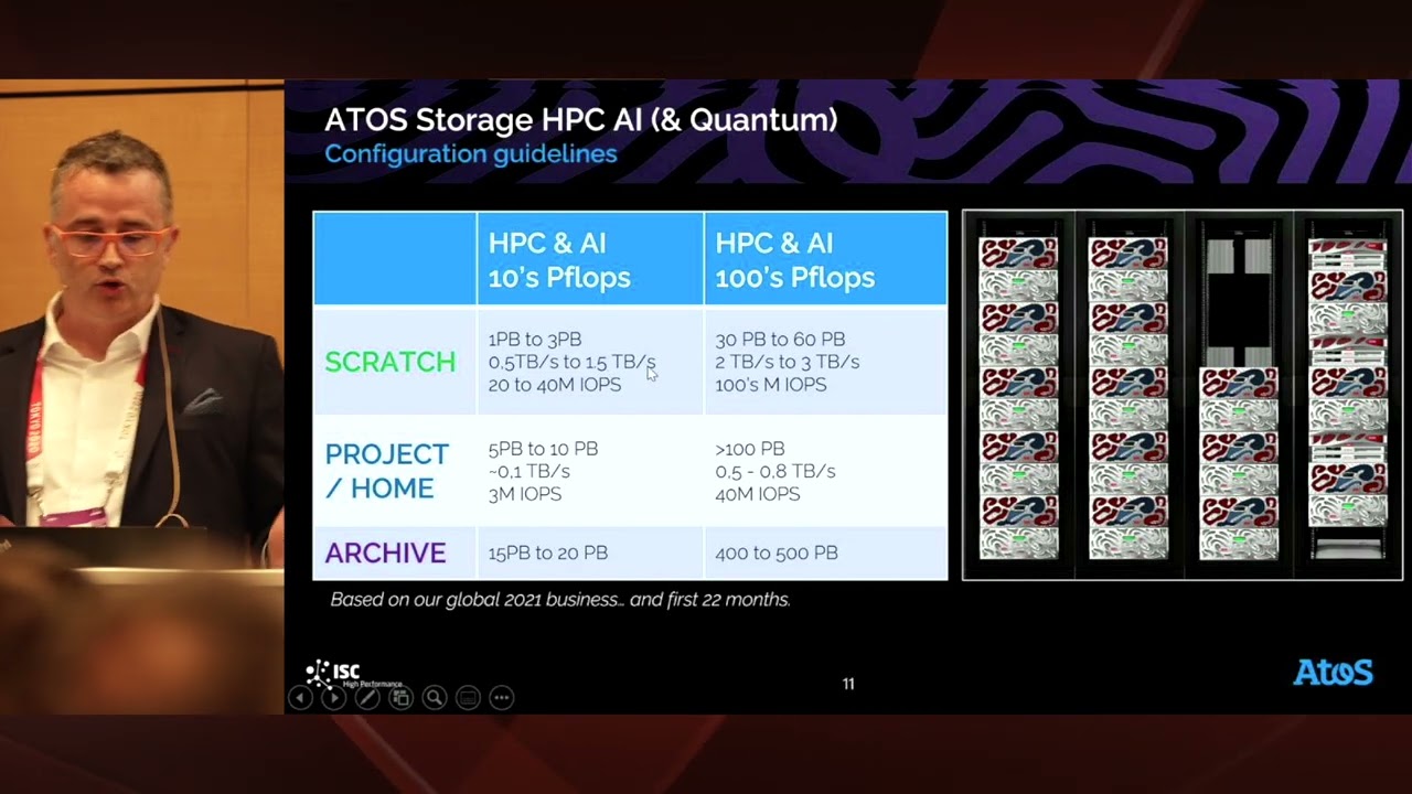 YouTube video preview