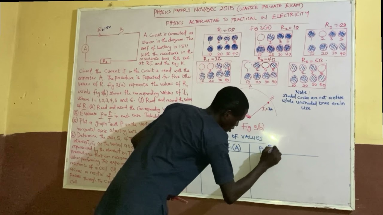 2021 NOV/DEC WASSCE PHYSICS PREP PRACTICAL (ELECTRICITY) - Slope and intercept determination