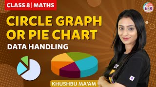 Circle Graph or Pie Chart | Data Handling Grade 8 | CHAMPS 2024