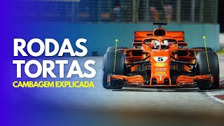 POR QUE AS RODAS DA F1 NÃO SÃO RETAS? | CAMBAGEM EXPLICADA