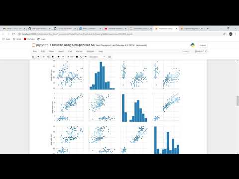 Prediction using Unsupervised ML - Jupyter Notebook