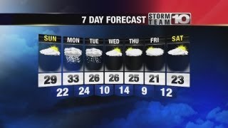 News 10 WTHI