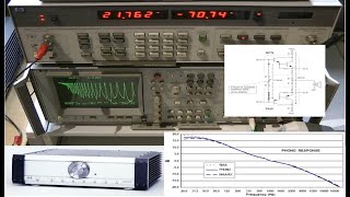 Download lagu Musical Fidelity A5 Amplifier dynamic performance test and Circuit mp3