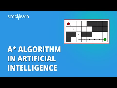 Artificial Intelligence In 5 Minutes | What Is Artificial Intelligence | AI Explained | Simplilearn