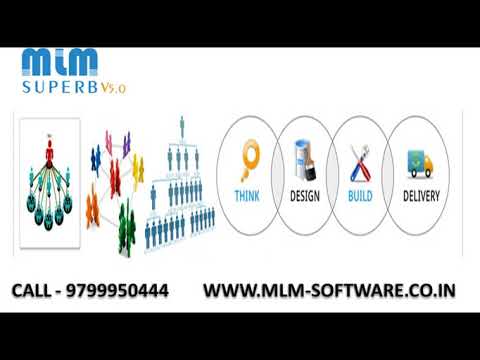 Virtual Account eCollection API