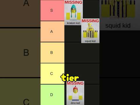 Which Missing Kid Has the SCARIEST Lore...RANKED #99nights #roblox