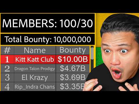 I Got #1 Crew in Blox Fruits In 24 Hours!!