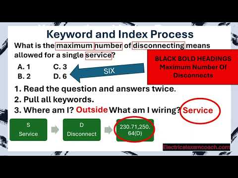 Free Electrical Exam Prep. Full Videos! Electrical Exam Coach. Master, Journeyman, Nascla, Icc, Psi.