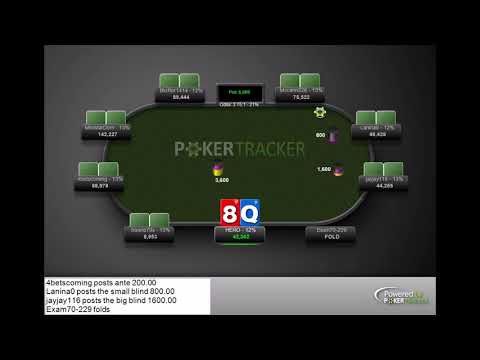 MPRO Rok Ep - SCOOP -15-L: 22$ Mini Sunday Million with Re8uZ  - part 1