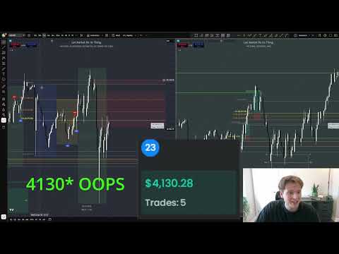 Trade recap video