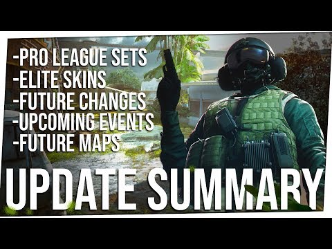 New Pro League Set + Future Elite Sets + Future Changes + MORE! (Update Summary) - Rainbow Six Siege