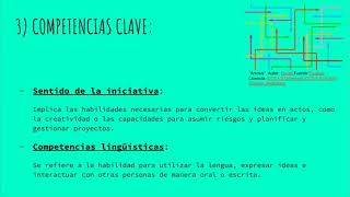 Ciberbullying. Prevención del ciberacoso. Uso seguro y saludable de las nuevas tecnologías.