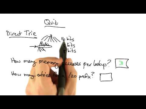 Udacity and Georgia Institute of Technology Welcome