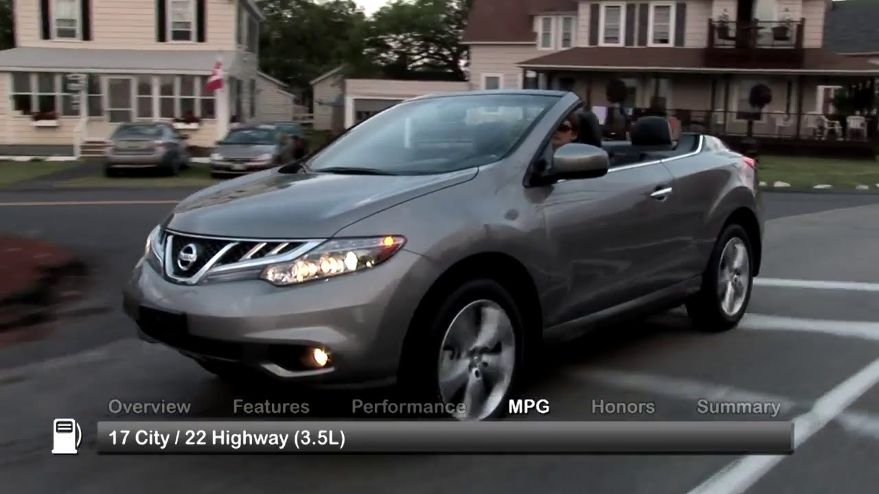 2012 Nissan Murano CrossCabriolet Used Car Report
