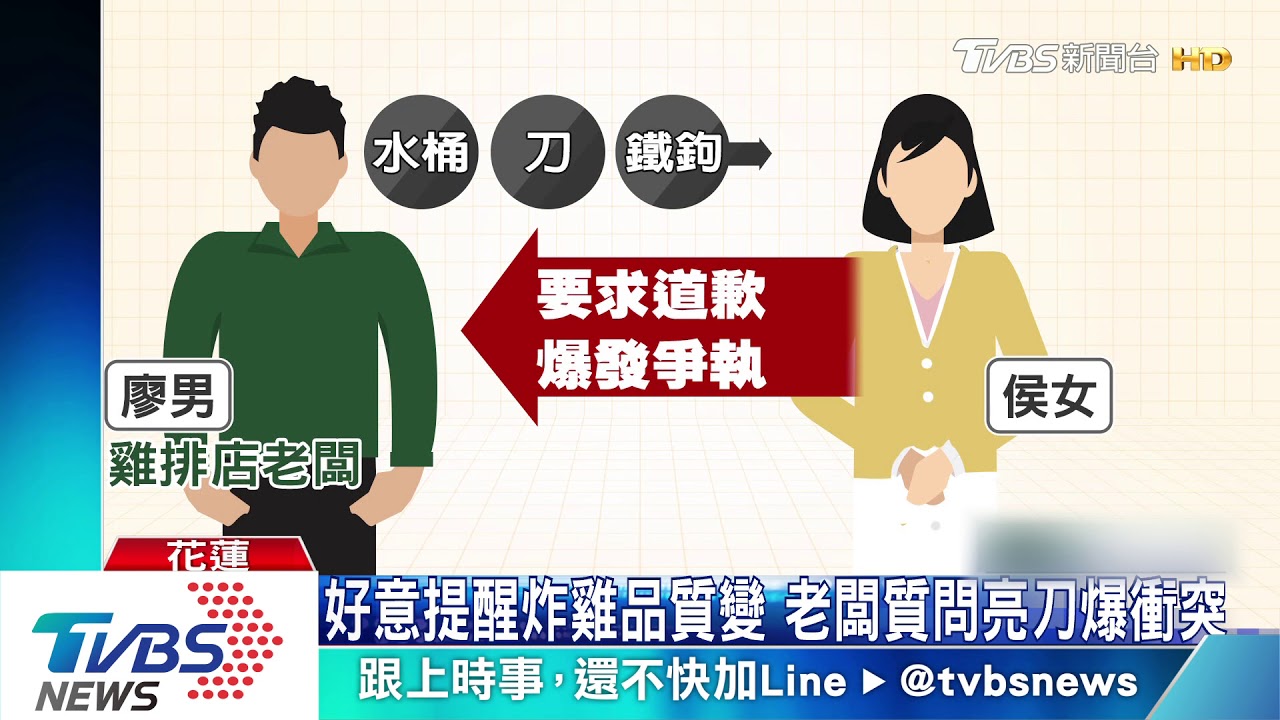 好意提醒炸雞品質變 老闆質問亮刀爆衝突