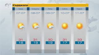 Прогноза за 07 07 2021