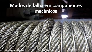 Modos de falha em componentes mecânicos