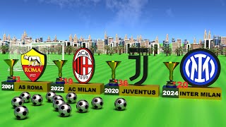 Serie A -  THE COMPLETE LIST OF CHAMPIONS SINCE 1930