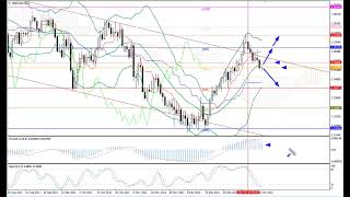 Weekly Forex forecast 24-28.01.22: EUR/USD, GBP/USD, USD/JPY, AUD/USD, Gold
