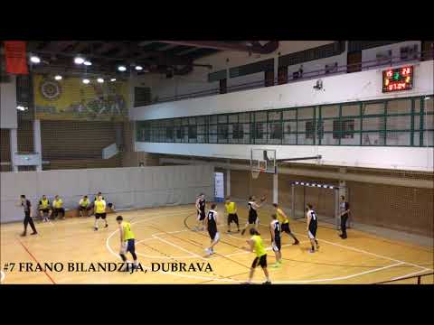 CroHoops League 2017/18, Rnd.6 - Top 10 Plays of the Week VI