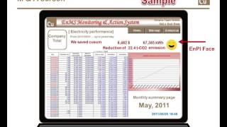 Download Lagu Energy Management Foundation Training - Module 46 Thumbnail