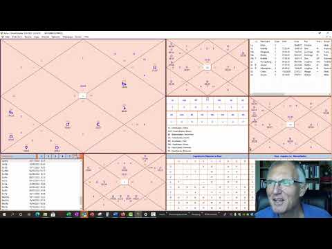 Das Dharma und das 9  Haus im Vedischen Horoskop