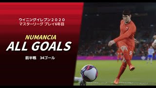 【ウイイレ2020】ゴール集 マスターリーグプレイ6年目 全ゴール(前半戦34ゴール)