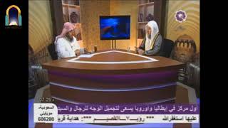 صورة حكم رفع السبابة عند نطق كلمة التوحيد؟