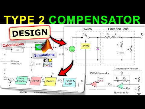 ⚡ DC-DC Buck Converter Controller Design using Type 2 Compensator ☀️ Calculations & MATLAB & TINA-TI