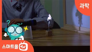 [4학년ㅣ과학] 그림자의 크기를 크게 변화시키는 방법 알아보기ㅣ4학년 2학기 3. 그림자와 거울 (2)