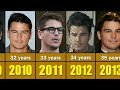 Josh Hartnett From 1998 To 2023