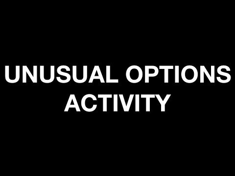 Mvis Options Chain