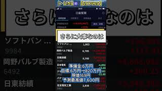 #日本経済ニュース #インフレ #円安 #株価影響 #マーケット動向#株式投資