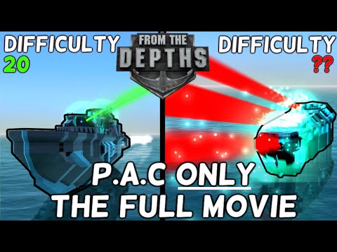 Can I Beat FtD Using Only The Most EXPENSIVE Weapon? | FULL Playthrough | Adventure Mode Gameplay