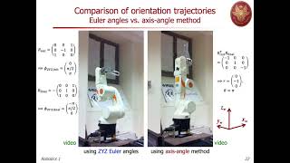 Robotics 1 - Trajectory planning in the Cartesian space, part 2 (Lecture 33)