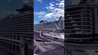 Barcelona Cruise Port Is Changing! Terminals A, B & C Will Be Demolished